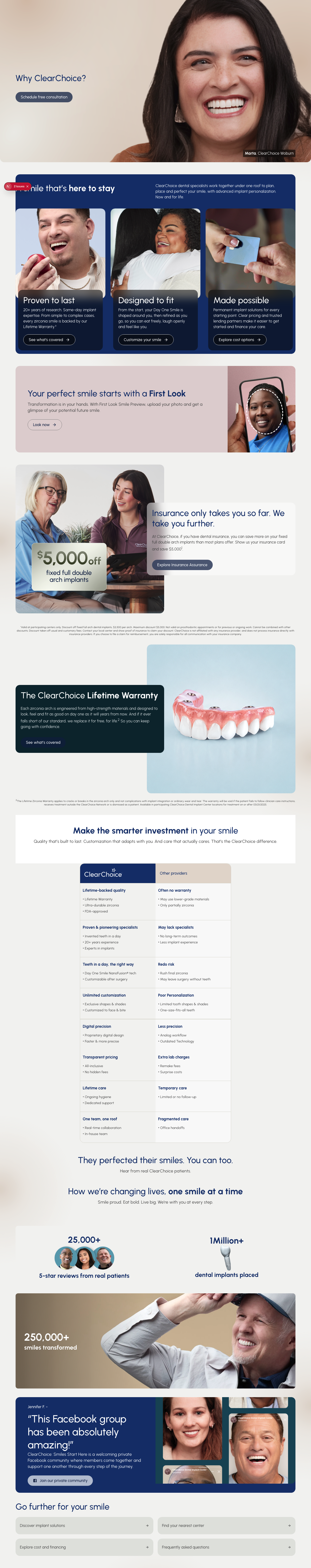 CC why clearchoice 1440