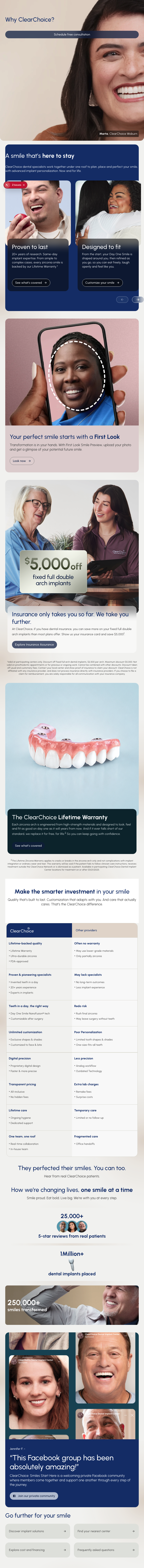 CC why clearchoice 768